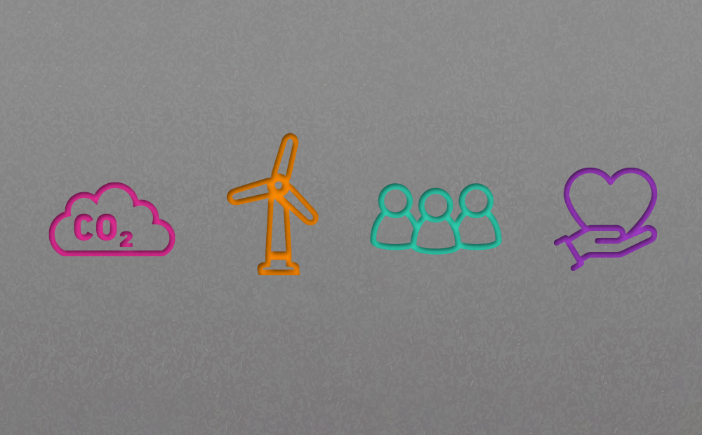 Our Sustainability Commitments 2