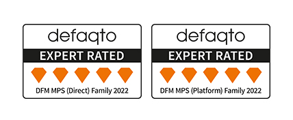 2022 Modals