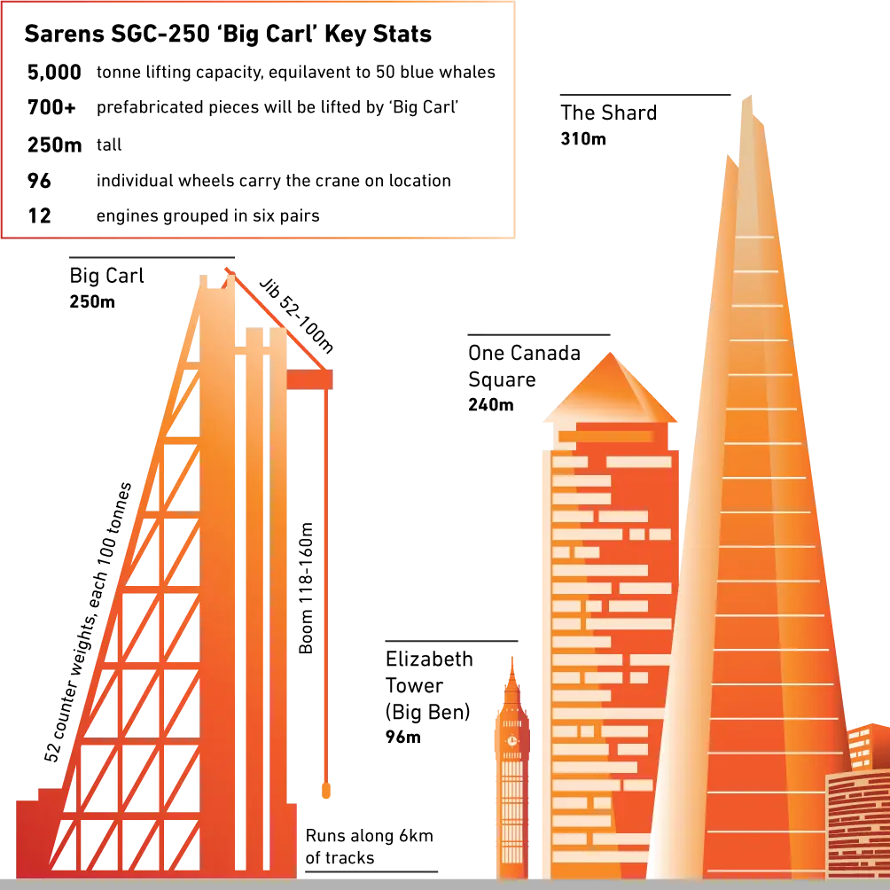 Concrete And Steel Climate Plans INT