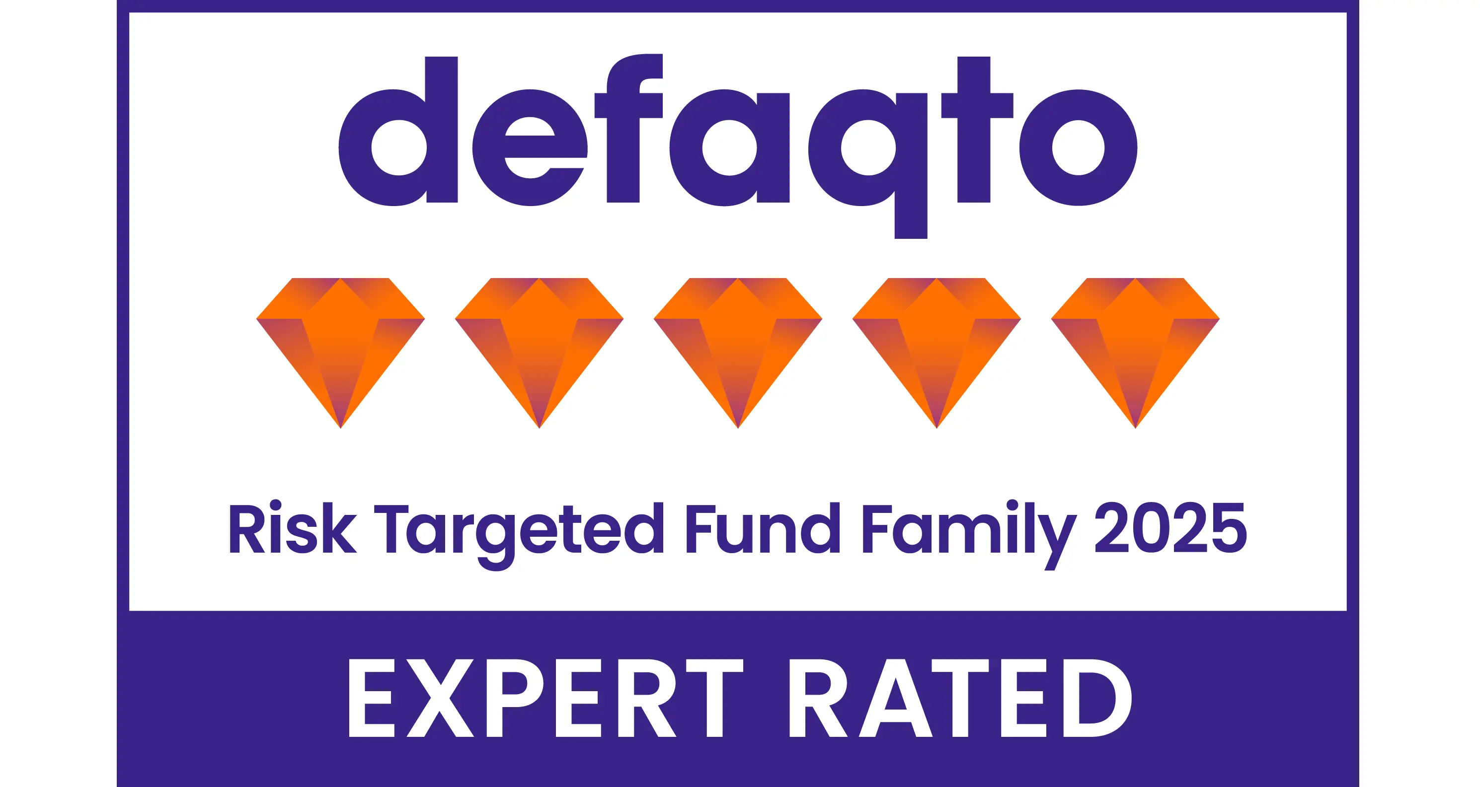 Risk Targeted Fund Family 5 Diamond Padding