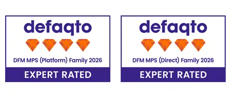 Defaqto 7IM Active Model Portfolios